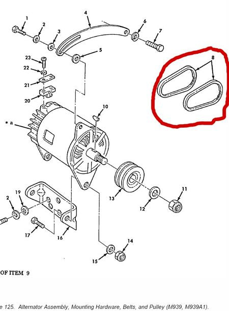 Keilriemenset LIMA M900 + M900A1 Truck 5ton US ARMY