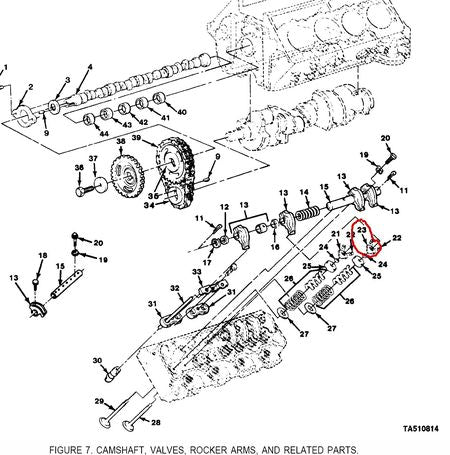 GM #14042575 Rotor engine Poppet Set 8 stk. CUCV