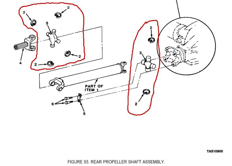 Kreuzgelenk Antriebswelle vorne + hinten CUCV Chevy K5 + K30