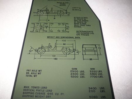 Typenschild M998 HMMWV