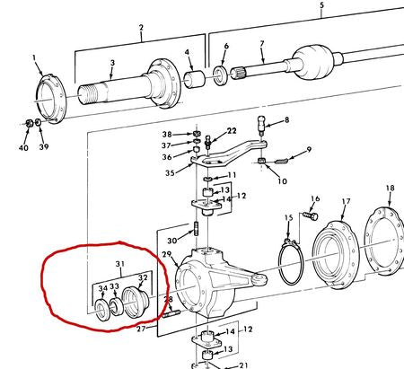 Vorderachse Dichtungsring M800, M900, M52 Serie 5ton Trucks