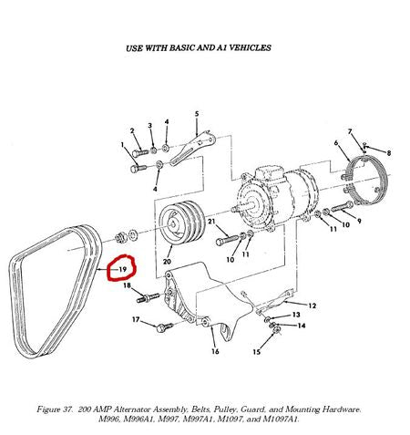 Keilriemensatz 200 AMP LIMA HMMWV
