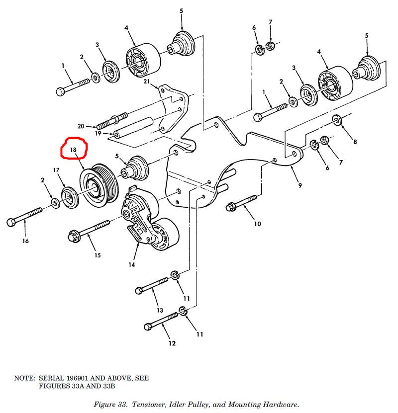 Führungsrolle Flachriemen A2 HMMWV M998