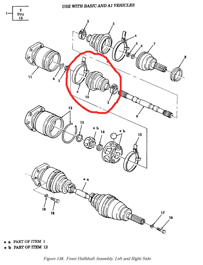 2530-01-191-8740
P/N: 5705606 Parts kit