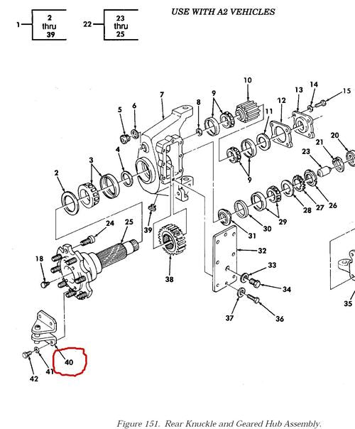 HMMWV Air-Lift Befestigung Hinterachse