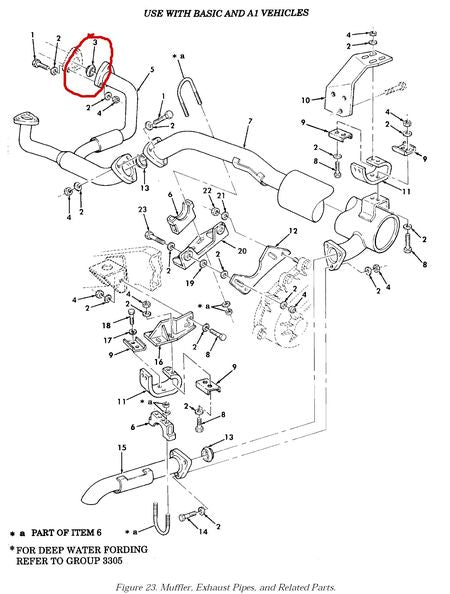 Auspuffdichtung HMMWV klein, 6 cm