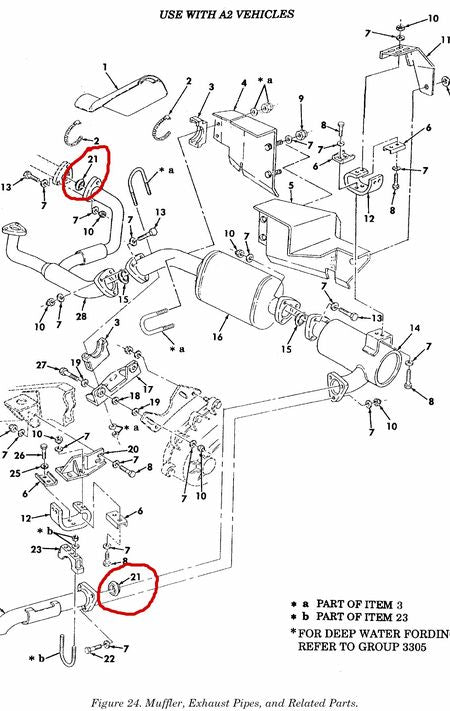 Auspuffdichtung HMMWV groß, 7,2 cm