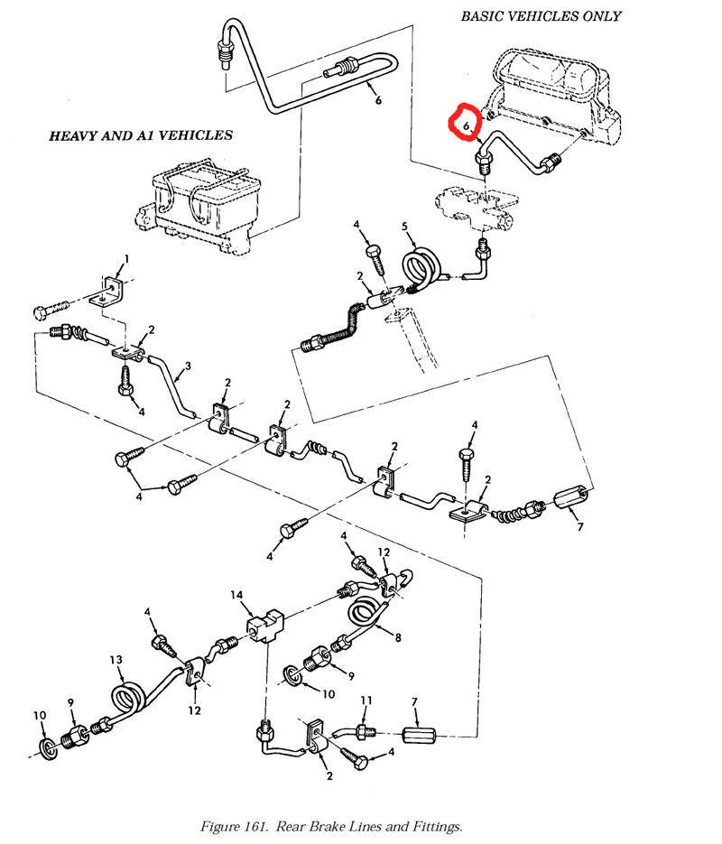 Bremsleitung Hauptbremszylinder zu Regelventil (HA) HMMWV