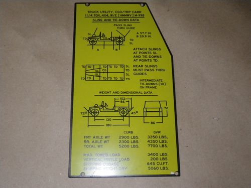 Typenschild (Version A) M998 HMMWV