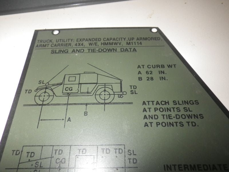 Dataplate HMMWV, gepanzert, Slantback, M1114
