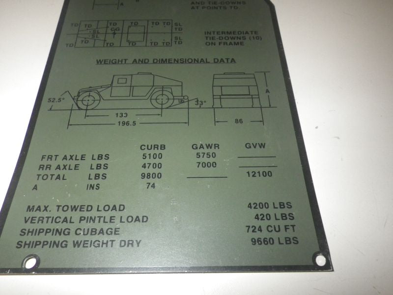 Dataplate HMMWV, gepanzert, Slantback, M1114