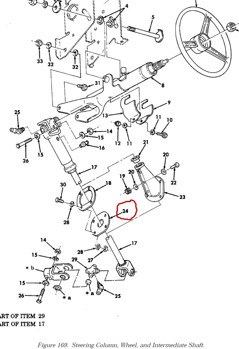 Dichtung Lenksäule HMMWV M998