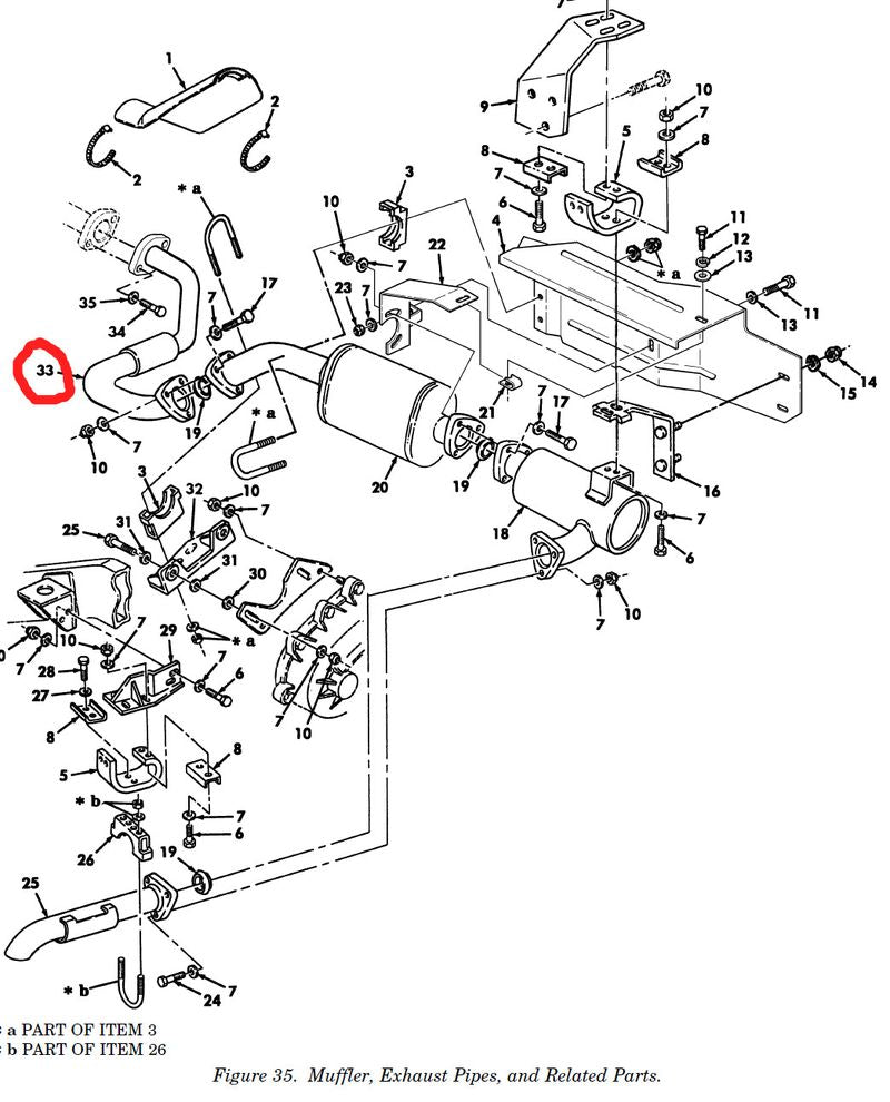 Auspuffrohr nach Turbo HMMWV A2 6,5L TD, ECV