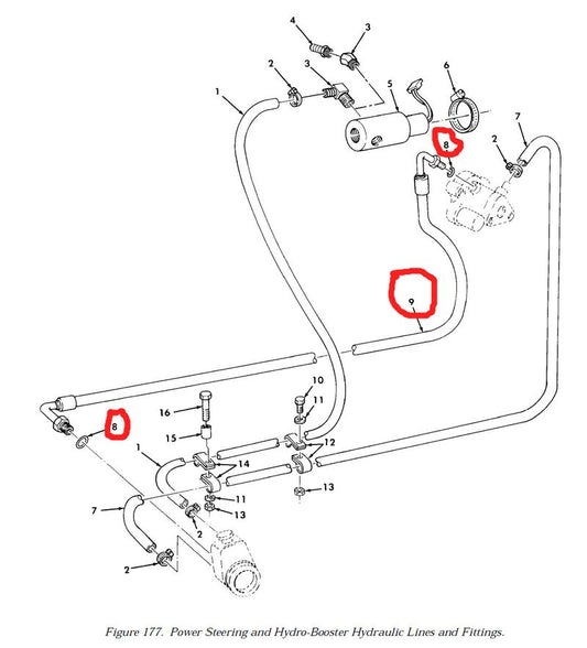 Hydraulikschlauch Servopumpe zu Bremskraftverstärker HMMWV