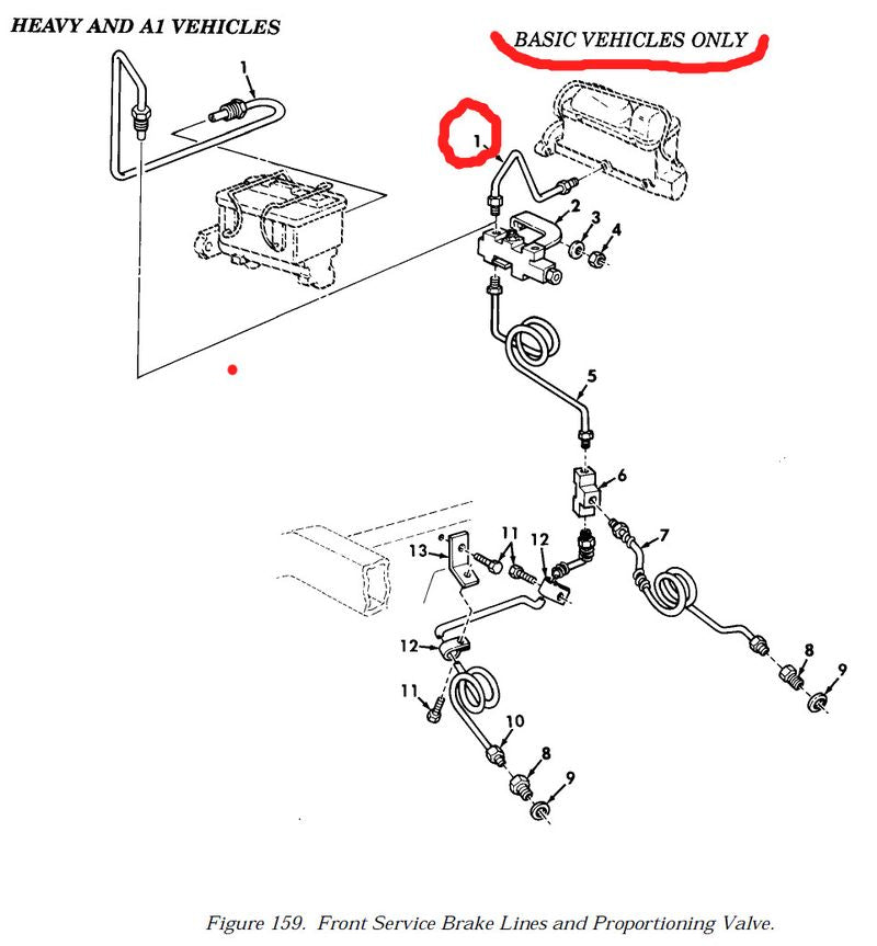 Bremsleitung Hauptbremszylinder zu Regelventil (VA) HMMWV