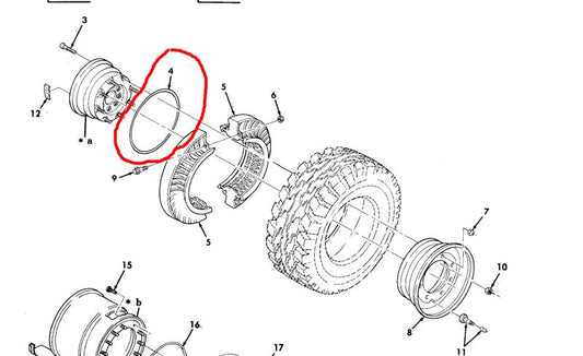 O-Ring für Felge 8 Bolzen, HMMWV, 36er Reifen