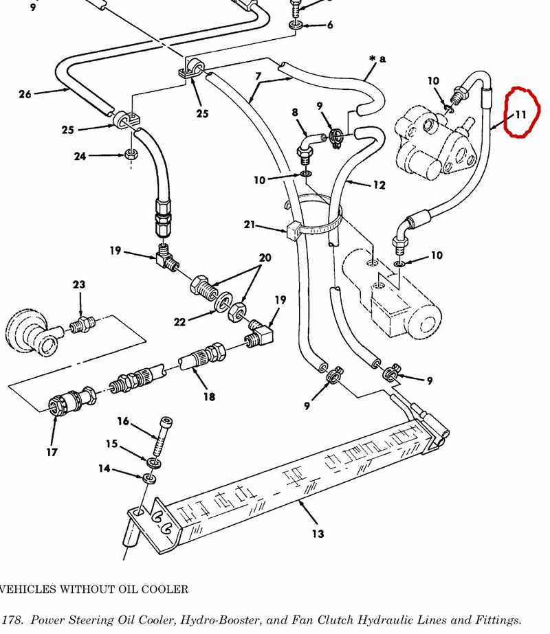 Druckschlauch Hydrobooster HMMWV M998 US ARMY