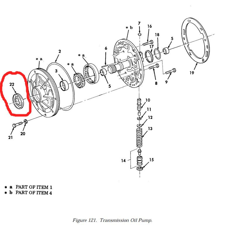 Dichtring Wandler zu Ölpumpe TH400 HMMWV