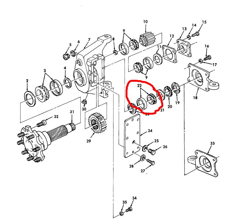 Radlager Vorgelege innen HMMWV M998