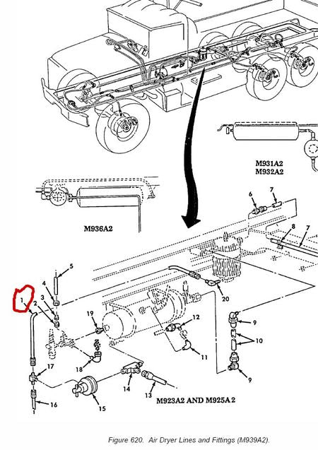 Leitung Lufttrockner M900A2 Serie 5 ton Truck