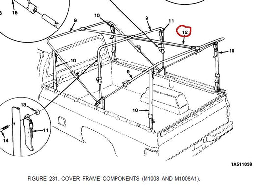Gurt Verdeckplane Chevy Pickup M1008