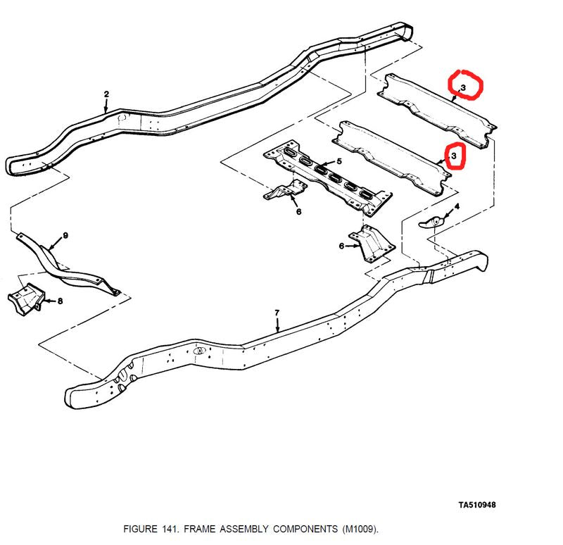 Querträger Rahmen hinten M1009 CUCV Chevy Blazer K5