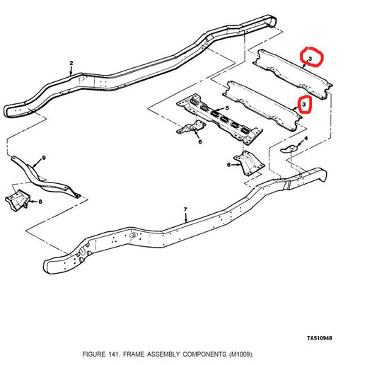 Querträger Rahmen hinten M1009 CUCV Chevy Blazer K5