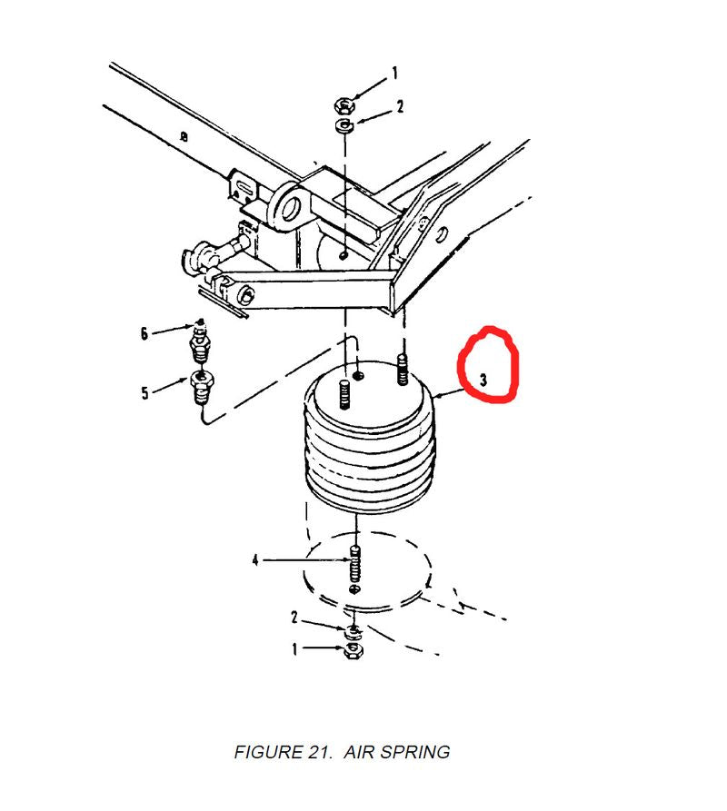 Federbalg Dolly Set M1022