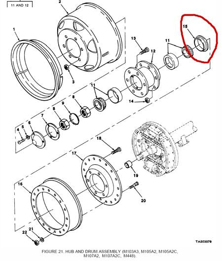 Achsdichtring innen Anhänger M105, m1061, M796, Semitrailer