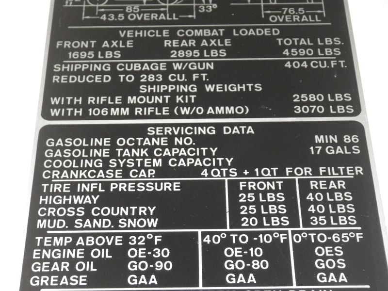 Typenschild Masse und Gewichte M151A1C