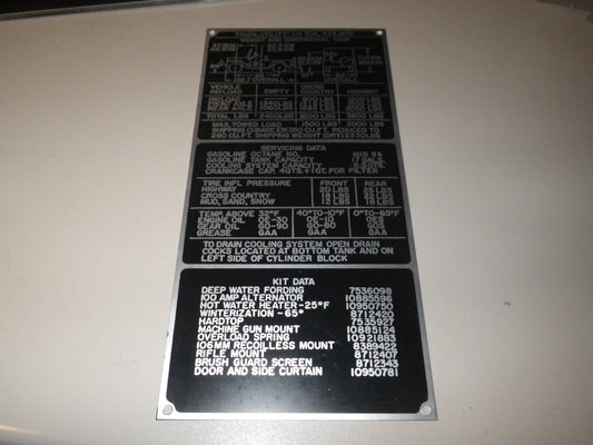 Typenschild Masse und Gewichte M151 FORD MUTT