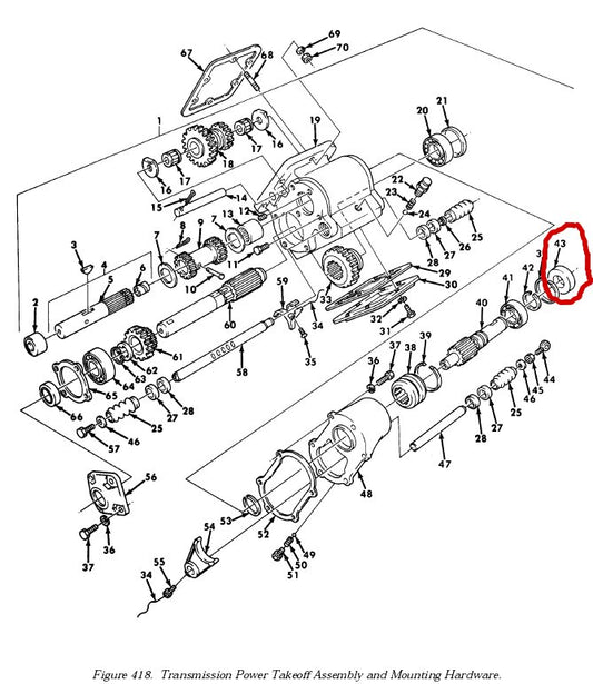 Dichtring Nebenantrieb M817, M821  5 ton Truck