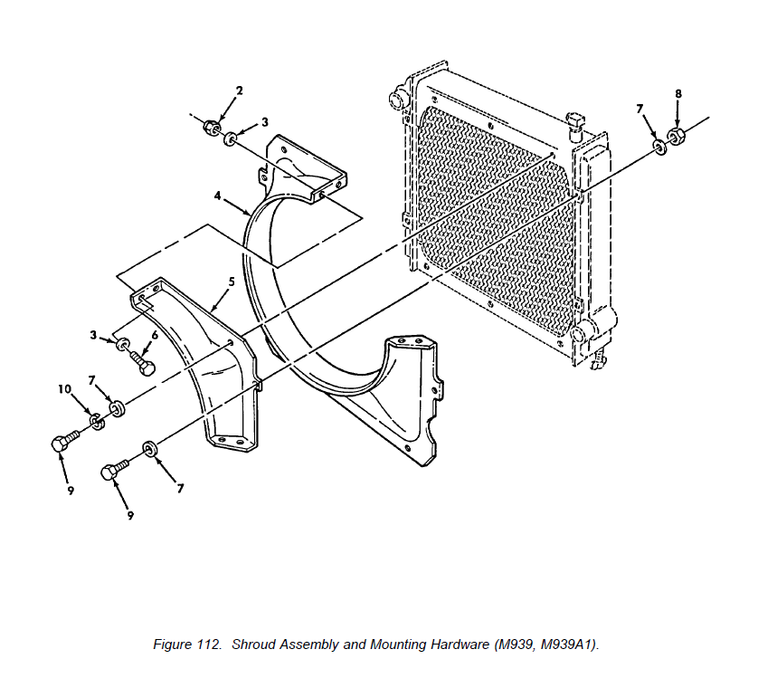 Lüfterhaube Kühler M900A1 Fan Shroud