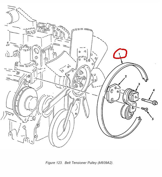 Serpentinenriemen M900A2 Serie 5ton Truck