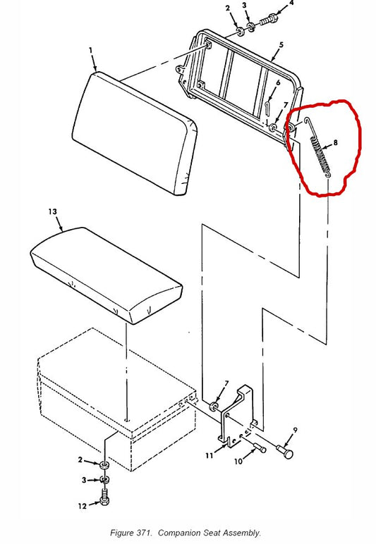 Feder Rückenlehne Beifahrer M939 Serie 5 ton Truck