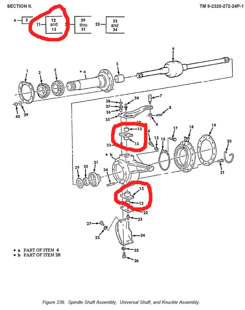 Vorderachse Sleeve M900, M52, M800 Serie 5ton