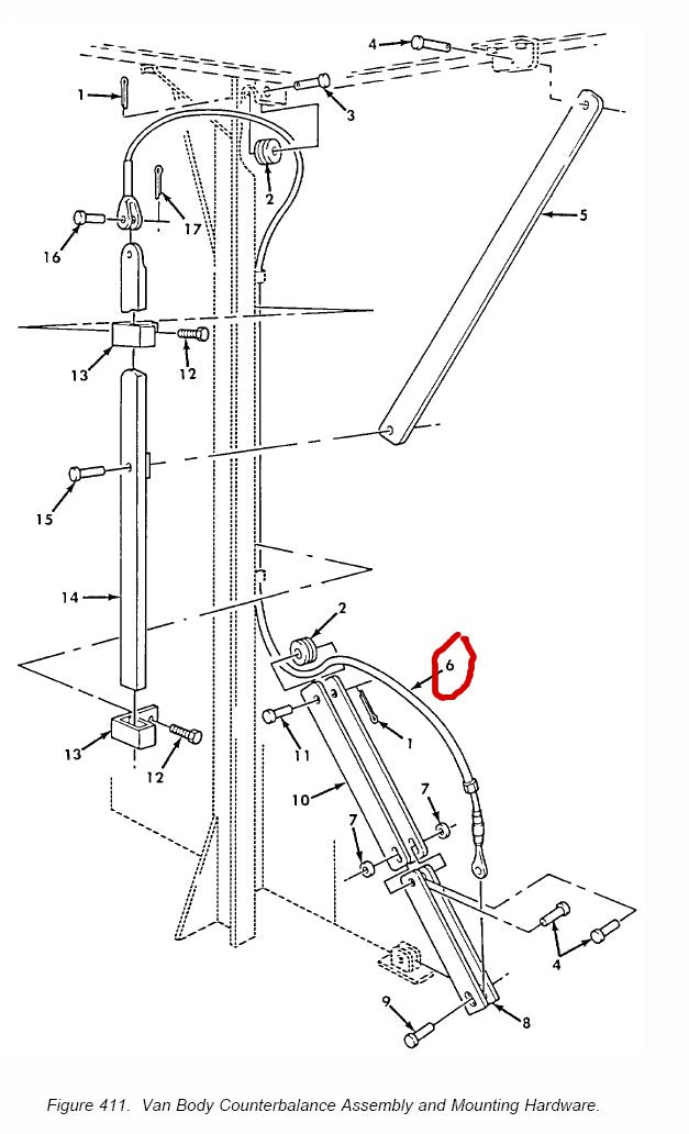 Drahtseil Kofferaufbau M934, M935, M820