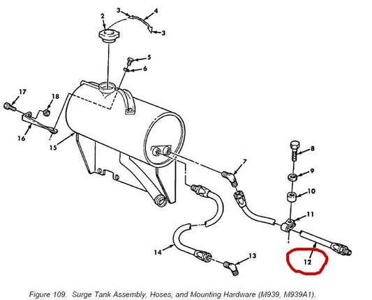 Schlauch 2 Ausgleichsbehälter M900 Serie 5 ton Truck