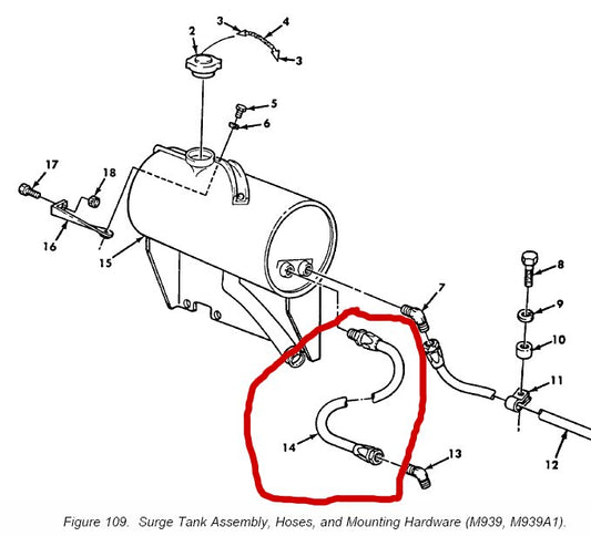 Schlauch Ausgleichsbehälter M900+ M800 Serie 5ton Truck