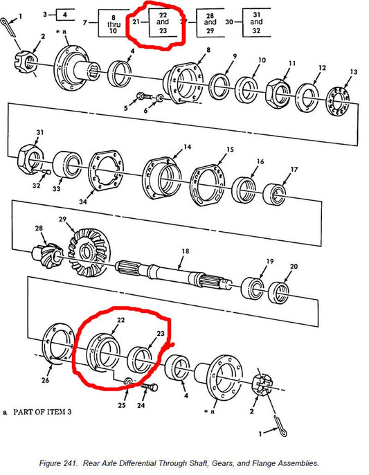 Dichtring mit PLatte Differential M800 + M900