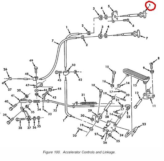 Seilzug Standgas M900 Serie 5 ton Truck