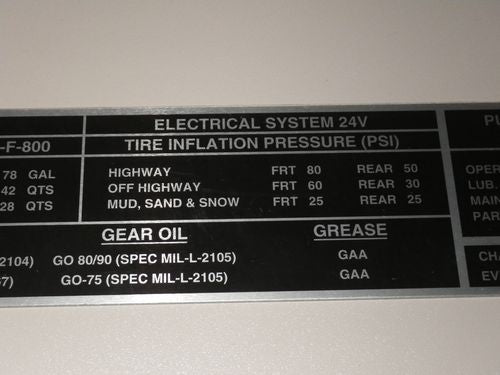 Plate Servicing Data M800 Serie 5ton Truck