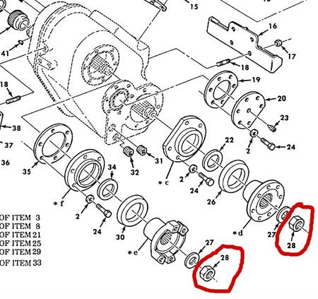 Mutter Flansch Verteilergetriebe M900 Serie 5ton Truck