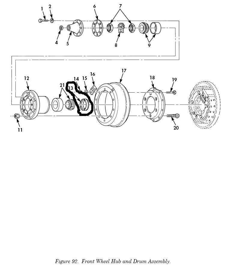 Achsdichtring M35 + Anhänger, US ARMY