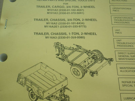 Reparaturanleitung + Ersatzteilliste Anhänger M101A2