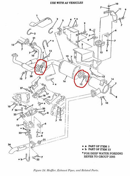 Auspuffdichtung HMMWV klein, 6 cm