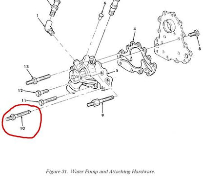 Stehbolzen Wasserpumpe HMMWV + CUCV 6,2 Liter