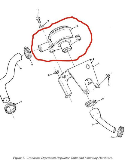 Kurbelwellenentlüftung HMMWV + CUCV