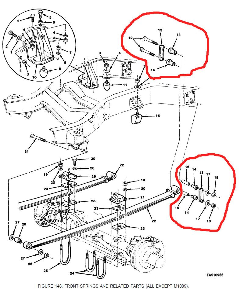 Aufhängung + Buchsen Federpaket Vorderachse CUCV K5 + K30 Chevy