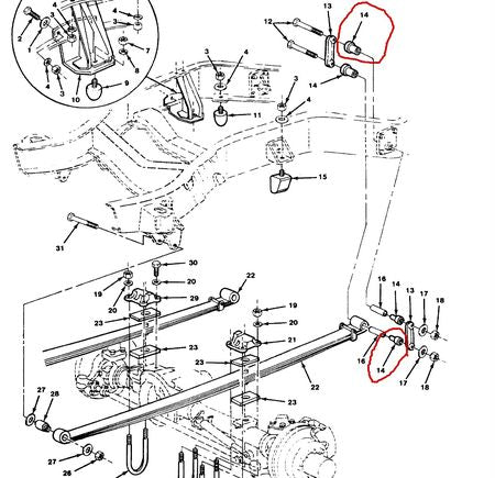 Buchse Blattfedern vorne CUCV Serie